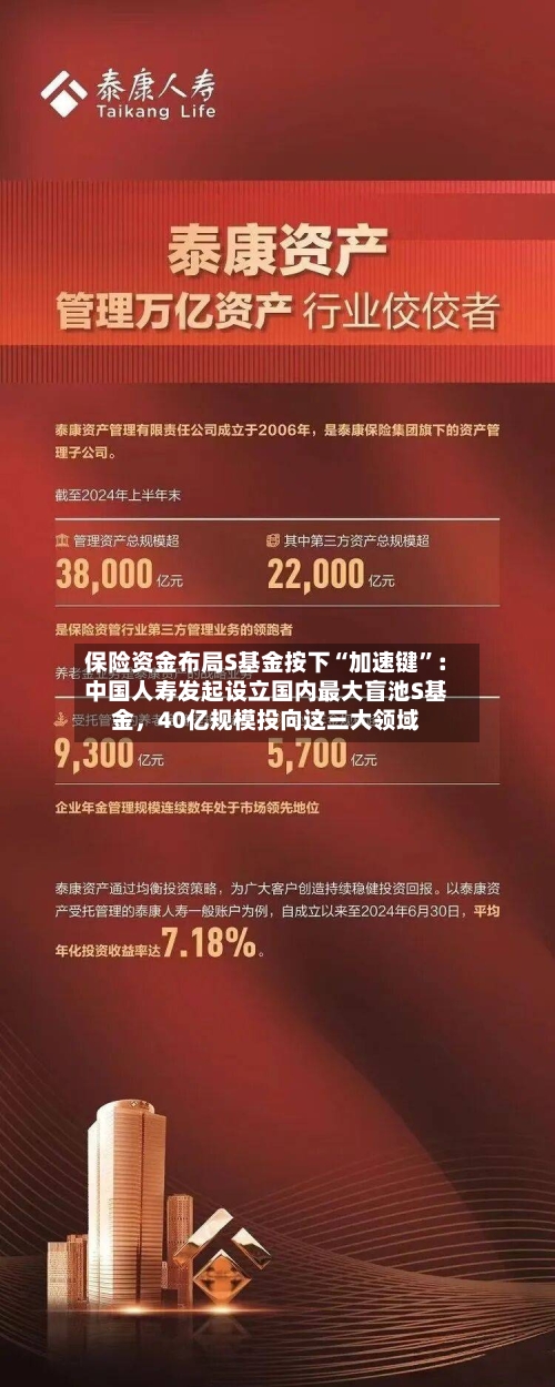 保险资金布局S基金按下“加速键	”：中国人寿发起设立国内最大盲池S基金，40亿规模投向这三大领域-第2张图片