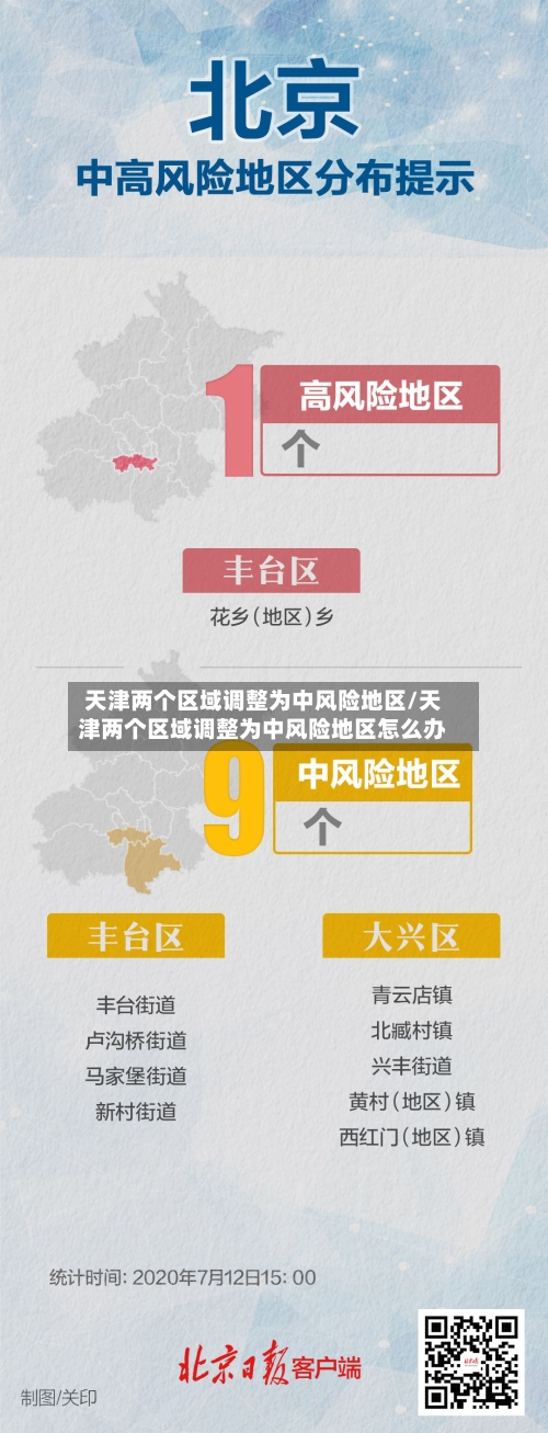 天津两个区域调整为中风险地区/天津两个区域调整为中风险地区怎么办