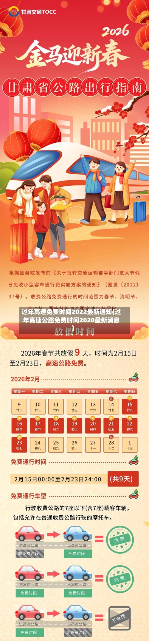 过年高速免费时间2022最新通知(过年高速公路免费时间2020最新消息)