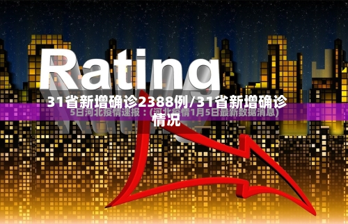 31省新增确诊2388例/31省新增确诊情况
