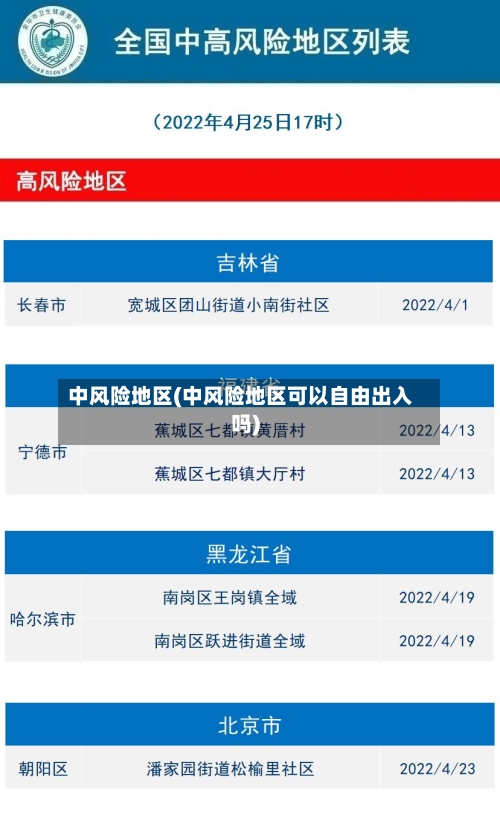 中风险地区(中风险地区可以自由出入吗)