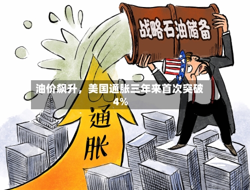 油价飙升	，美国通胀三年来首次突破4%-第3张图片