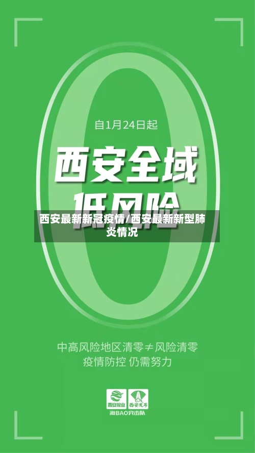 西安最新新冠疫情/西安最新新型肺炎情况