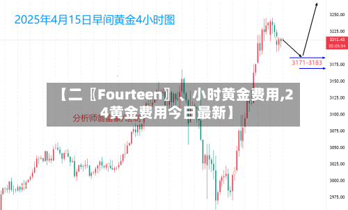【二〖Fourteen〗、小时黄金费用,24黄金费用今日最新】