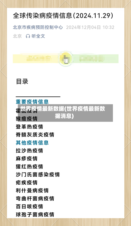 世界疫情最新数据(世界疫情最新数据消息)