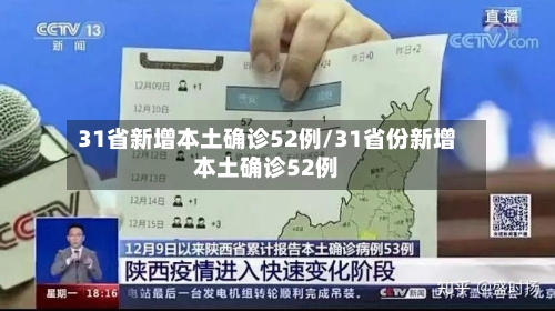 31省新增本土确诊52例/31省份新增本土确诊52例-第2张图片