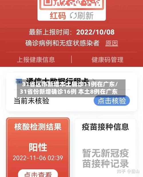 31省区市新增本土确诊11例在广东/31省份新增确诊16例 本土8例在广东-第3张图片