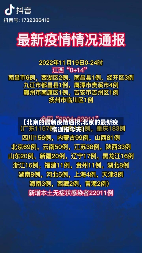 【北京的最新疫情通报,北京的最新疫情通报今天】