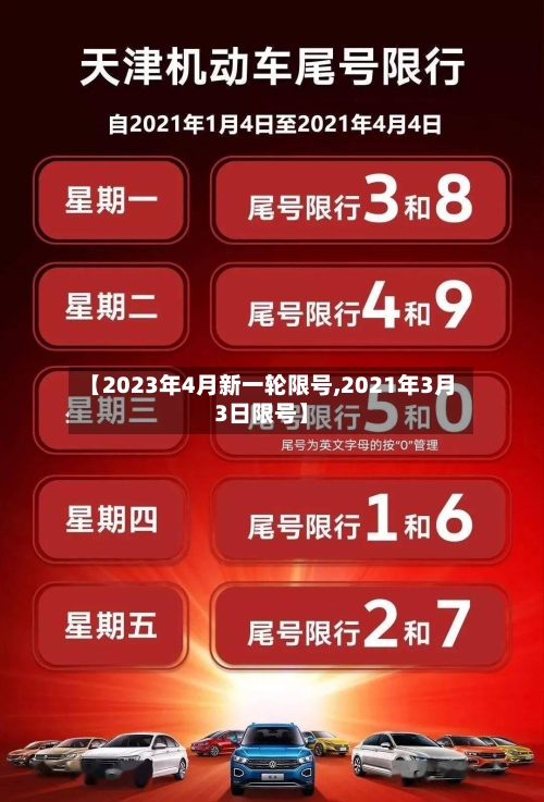 【2023年4月新一轮限号,2021年3月3日限号】