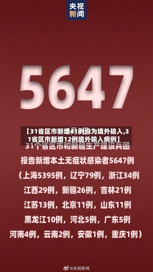 【31省区市新增41例均为境外输入,31省区市新增12例境外输入病例】