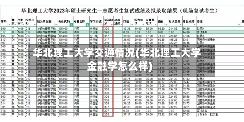 华北理工大学交通情况(华北理工大学金融学怎么样)-第3张图片