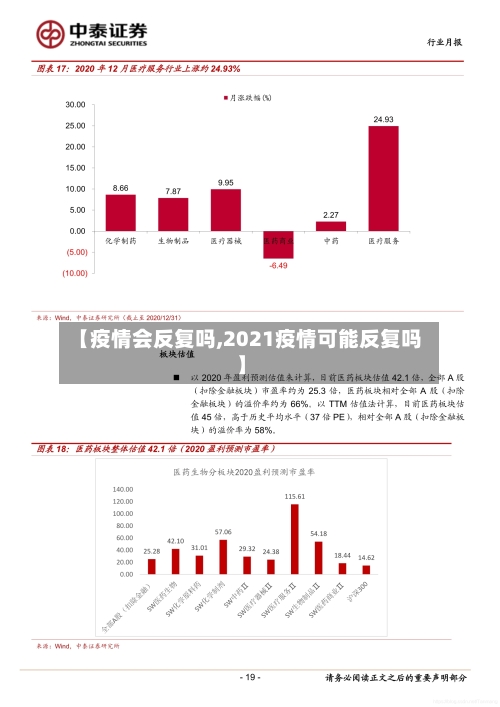 【疫情会反复吗,2021疫情可能反复吗】-第2张图片