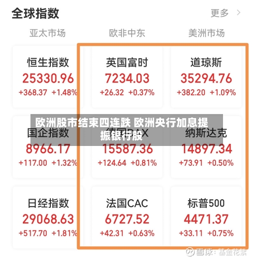 欧洲股市结束四连跌 欧洲央行加息提振银行股-第2张图片