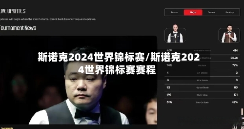 斯诺克2024世界锦标赛/斯诺克2024世界锦标赛赛程