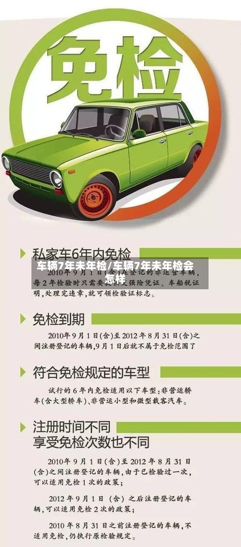车辆7年未年检/车辆7年未年检会怎样