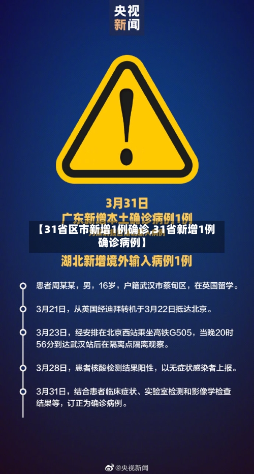 【31省区市新增1例确诊,31省新增1例确诊病例】