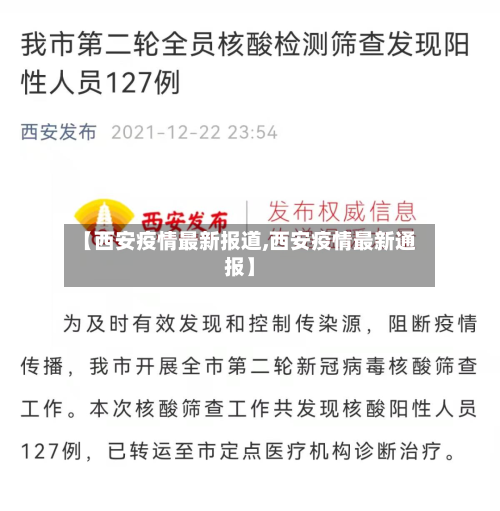 【西安疫情最新报道,西安疫情最新通报】